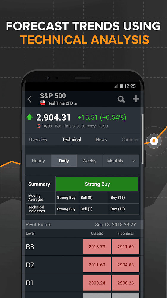 Investing.com: Aktien & Börse Captura de tela 1