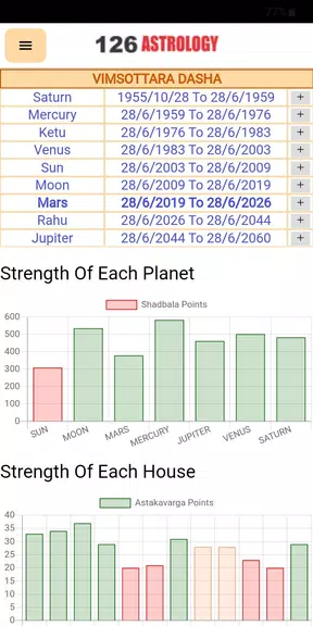 VEDICHOROO: Explore the Stars!屏幕截圖2