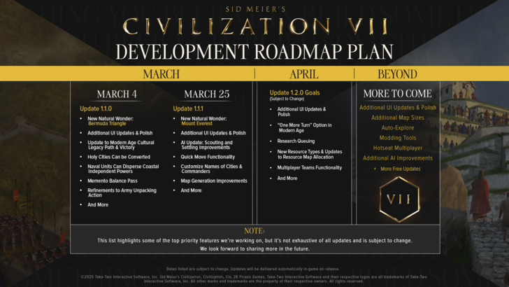 La civilisation 7 Améliorations de la qualité de vie prioritaires sur le premier événement en jeu