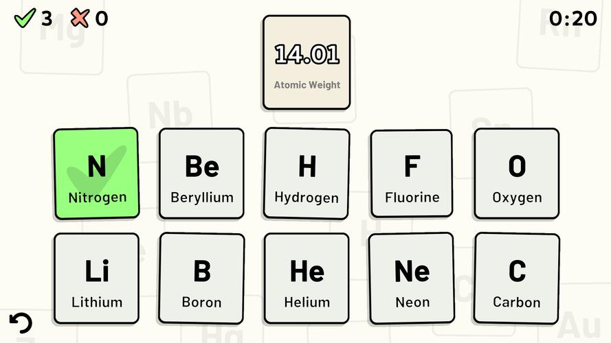 Periodic Table Quiz應用截圖第1張