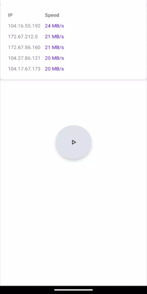Cloudflare Speed Test экрана 1