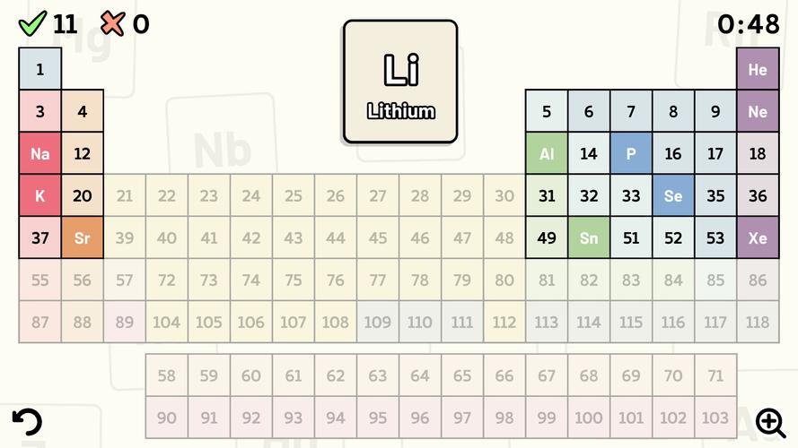 Periodic Table Quiz應用截圖第2張