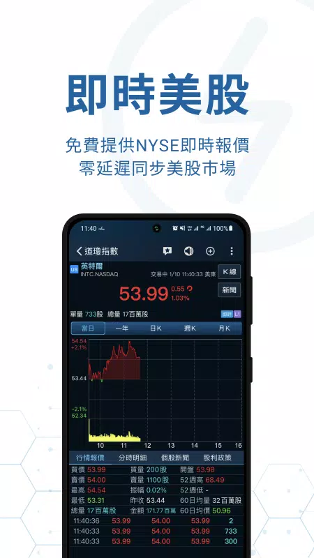 iWow愛挖寶-即時美股台股APP ကိုဖန်သားပြင်1