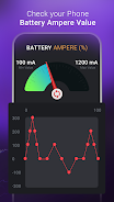 ภาพหน้าจอ Ampere Battery Charging Meter 1