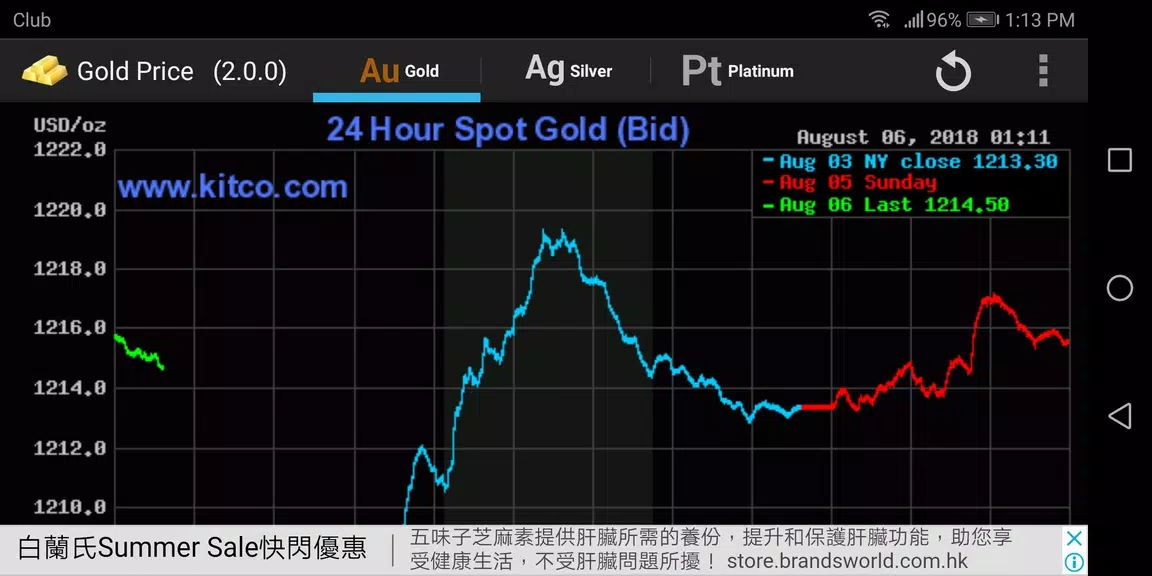 Gold - Price Screenshot 3