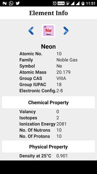 Complete Periodic Table Captura de tela 2