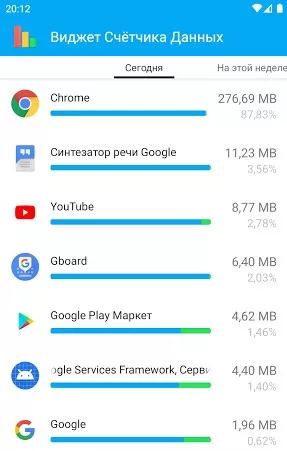 Data Usage Manager & Monitor zrzut ekranu 2