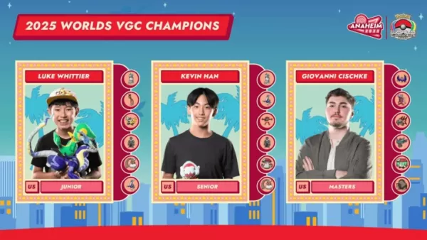 Pokémon VGC World Championship Standings