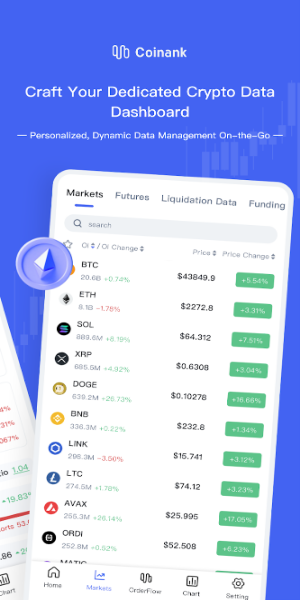 CoinAnk-Derivatives Orderflow screenshot 1