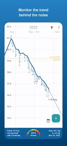 Libra Weight Manager ekran görüntüsü 0