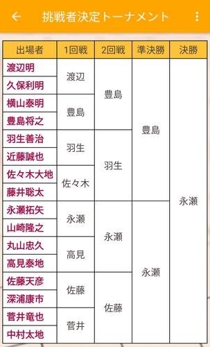 将棋棋譜並べアプリ 将棋UP屏幕截圖3