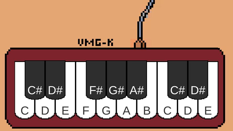 ภาพหน้าจอ Pianito 1