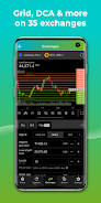 Good Crypto: trading terminal Tangkapan skrin 0