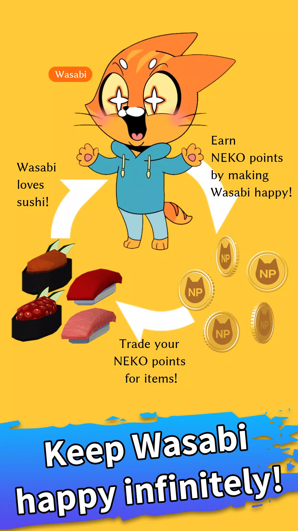 Invasion of the Sushicat屏幕截圖1