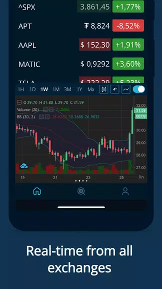 HODL Real-Time Crypto Tracker zrzut ekranu 1