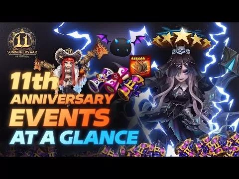 yt