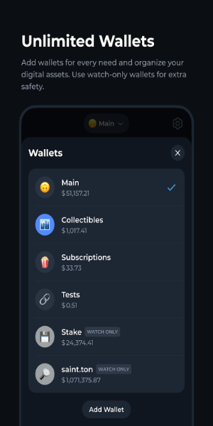 Tonkeeper Premium Telegram