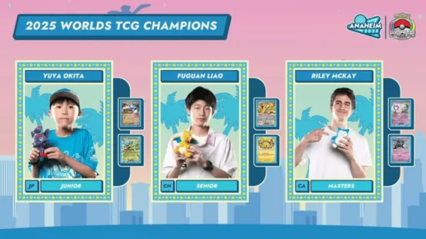 Pokémon TCG World Championship Standings