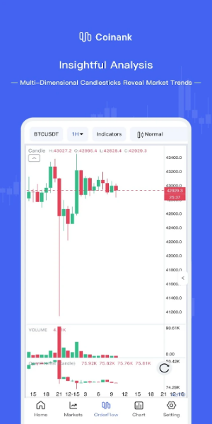 CoinAnk-Derivatives Orderflow屏幕截圖2