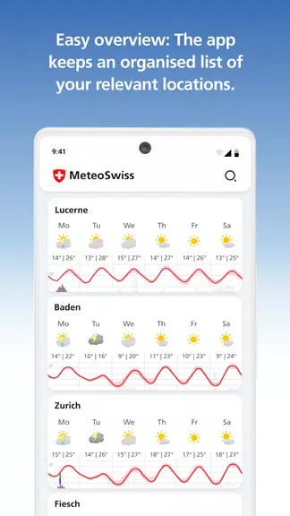 MeteoSwiss屏幕截圖3