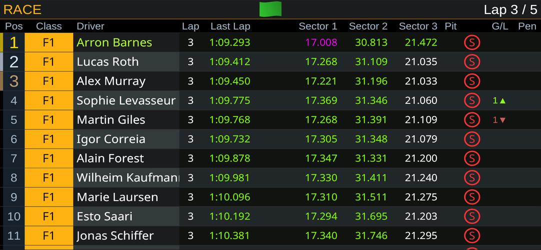 RS Dash ASR capture d’écran 1