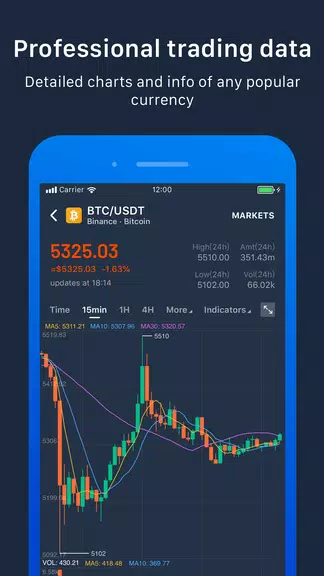 Pivot - Bitcoin,BTC,ETH,BCH,LT screenshot 2