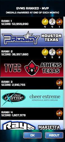 Screenshot CHEER Official 3D 2