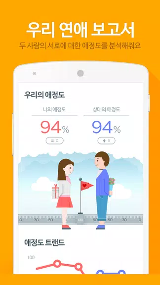Screenshot 진저 for 비트윈 - 사랑을 이해하는 인공지능 3