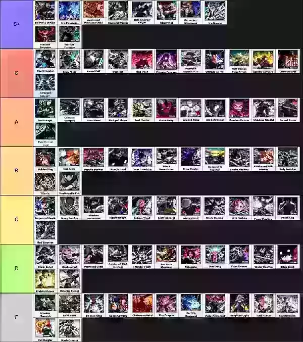 Story mode tier list