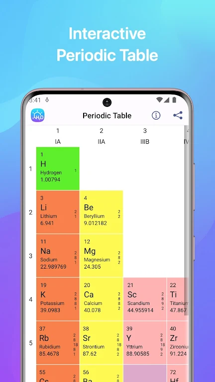 Chemistry स्क्रीनशॉट 3