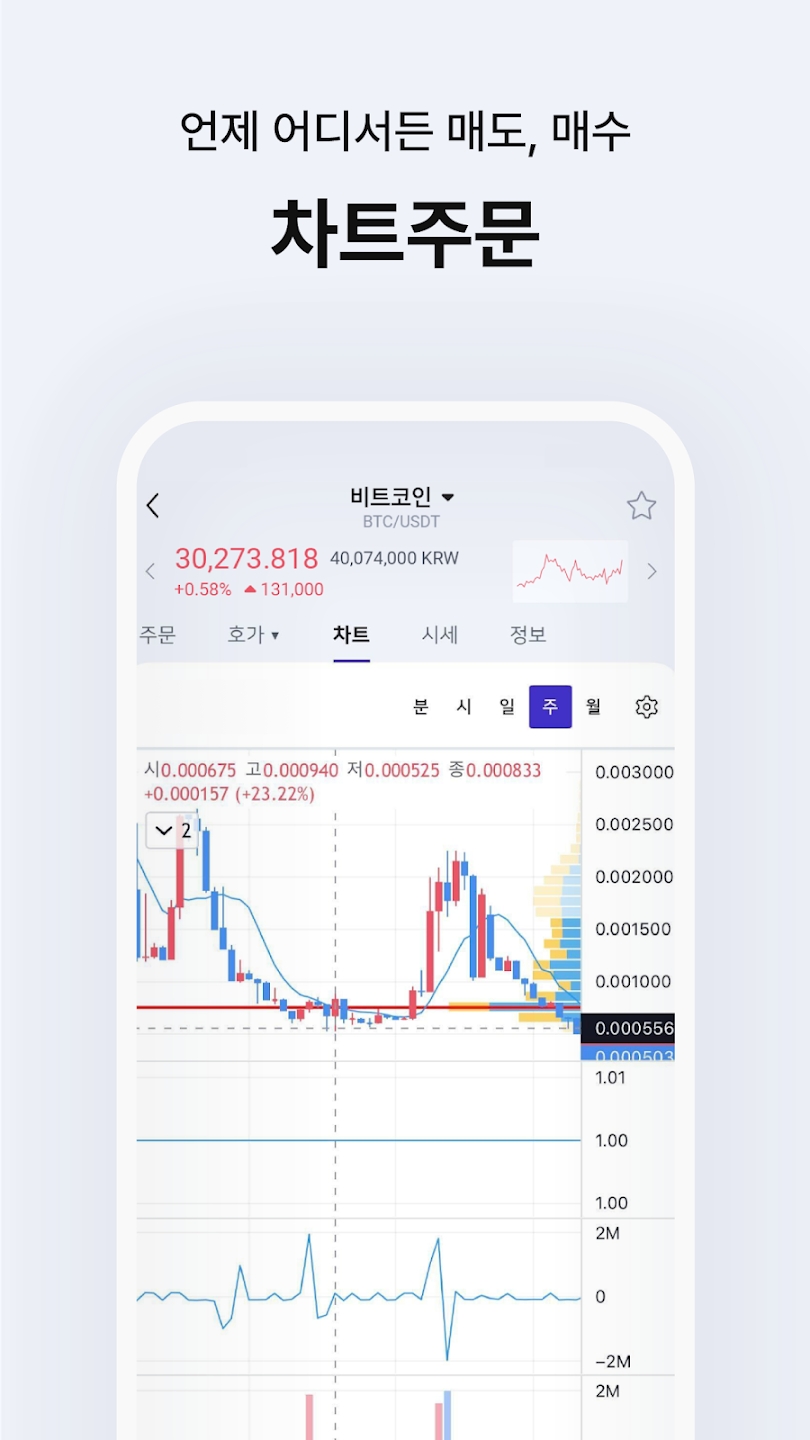 ProBit Korea screenshot 0