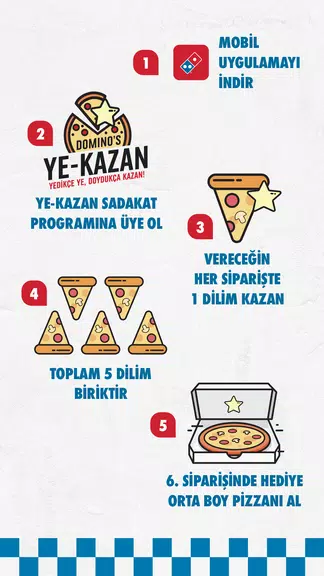 Domino's Pizza Türkiye屏幕截圖3