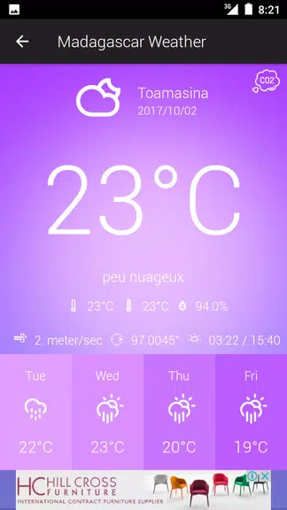 Madagascar Weather screenshot 2