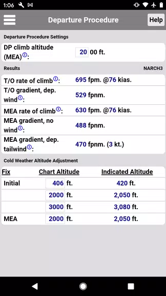 ภาพหน้าจอ PA28 Performance 2