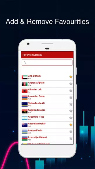 Currency Converter App应用截图第1张