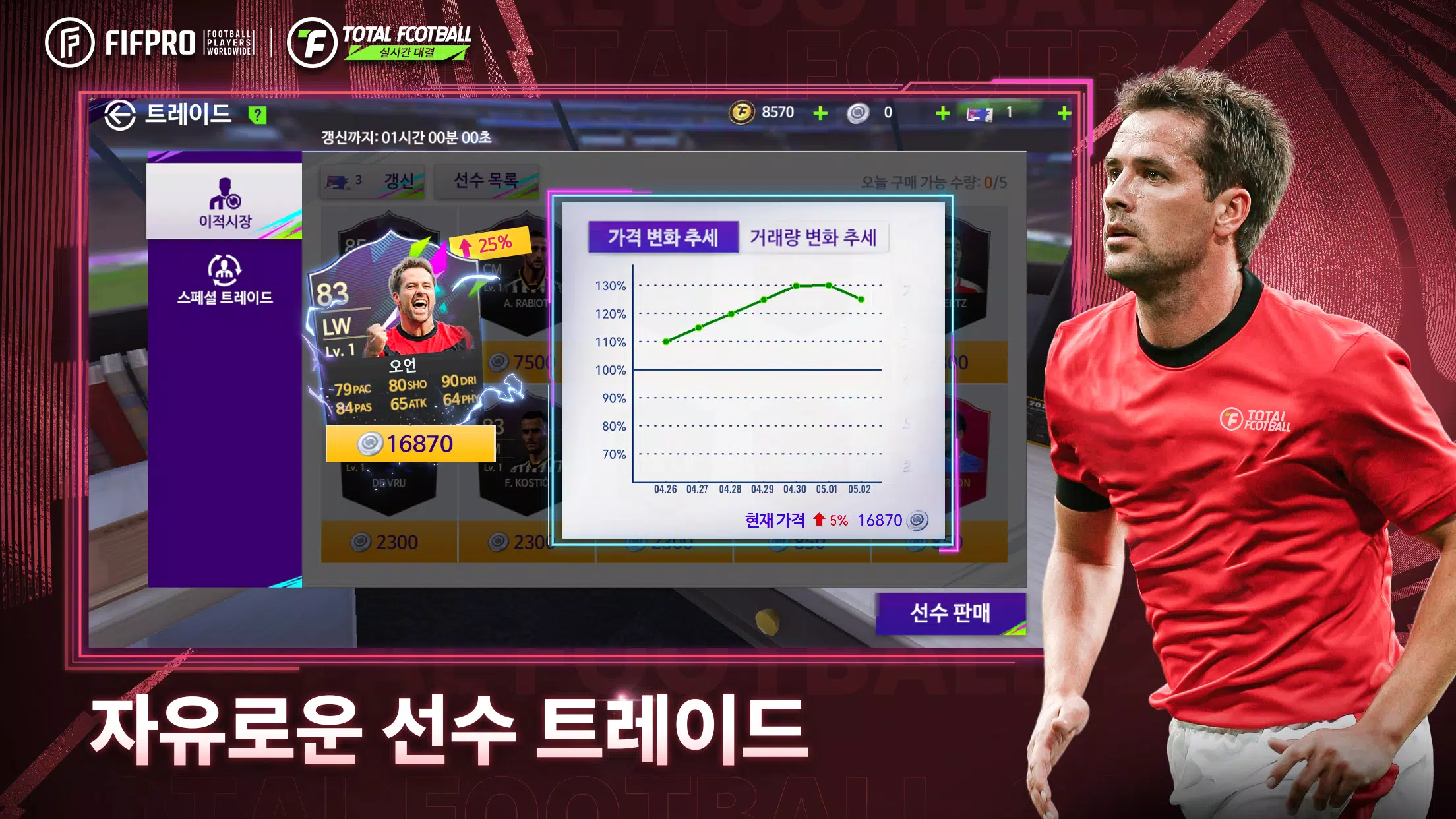 Total Football 24 - 박지성 선수 등장! ảnh chụp màn hình 3