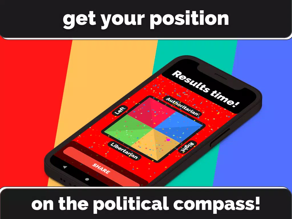 Political Compass Test ảnh chụp màn hình 0