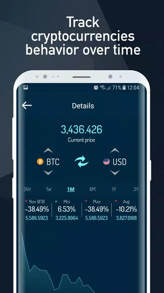 Cryptocurrency Rate Converter应用截图第3张