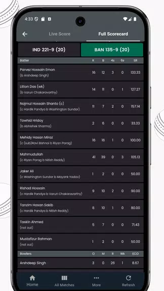 IND vs ZIM Live Cricket Score屏幕截圖2