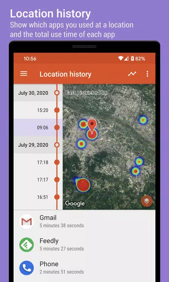 App Usage - Manage/Track Usage zrzut ekranu 1