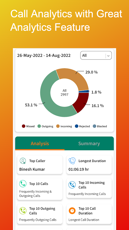 Screenshot Cally - Call Backup & Recover 1