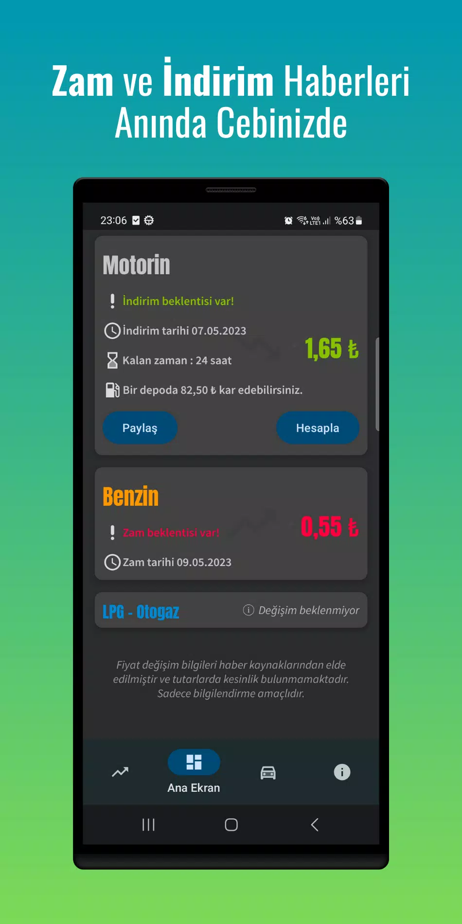 Yakıt Fiyat Alarmı captura de pantalla 0