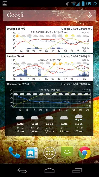 Meteo Weather Widget屏幕截圖3
