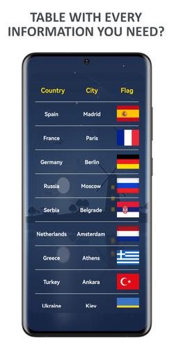 Flags Quiz: Guess The Flagスクリーンショット2