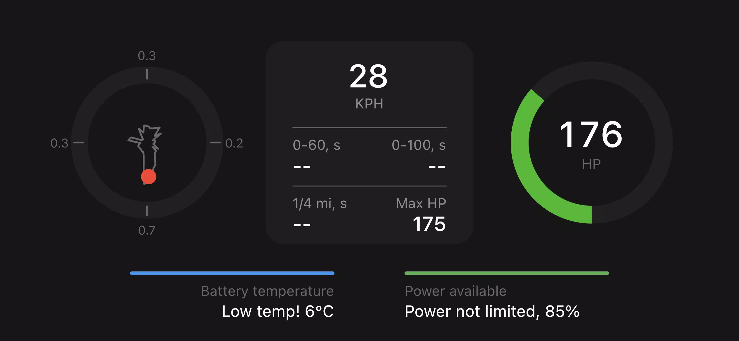 ภาพหน้าจอ Teslogic Dash 3