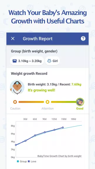 BabyTime (Tracking & Analysis)屏幕截圖1