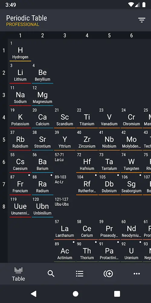 Periodic Table 2023 PRO屏幕截圖0