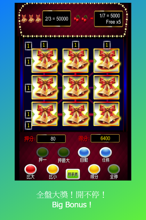 Fruit plate: 777 Slot Machine,屏幕截圖0