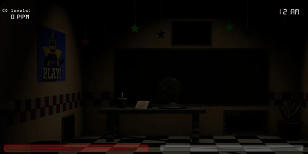 Five Nights at Maggie