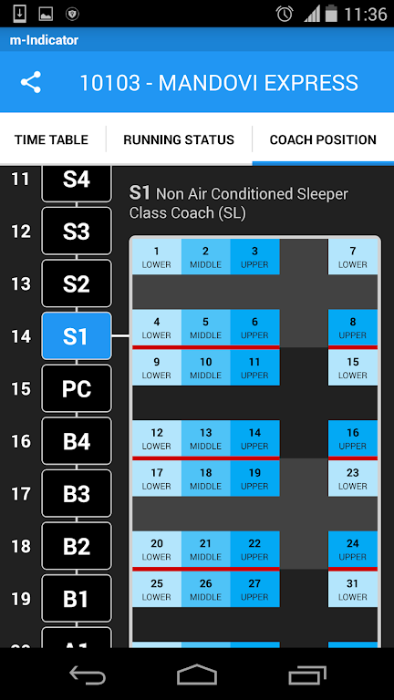 Screenshot m-Indicator: Mumbai Local 2